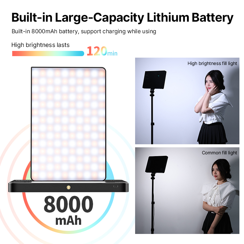Ulanzi LT003 15W RGB Video işı - Photography Umbrella Lights incelemesi ve fiyatı