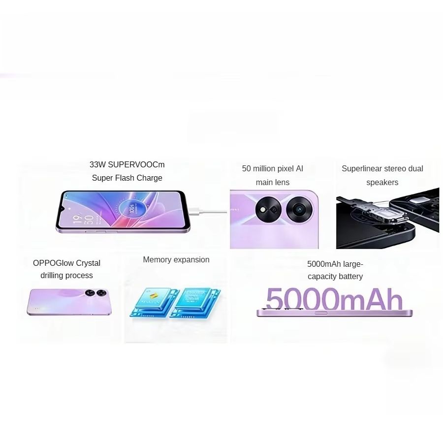 2026 En Yeni OPPO A78 Global S - Photography Sim incelemesi ve fiyatı